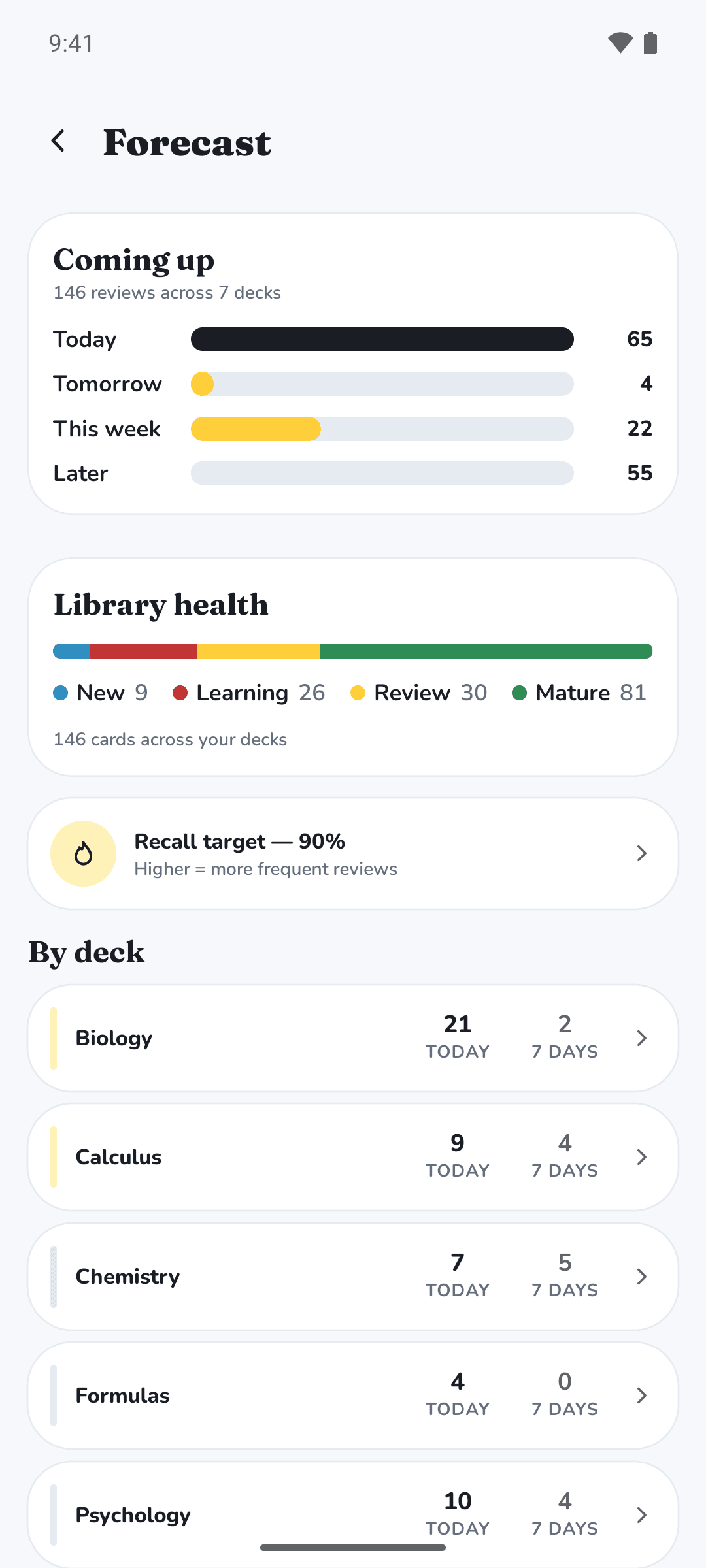 QuackDeck: Forecasts workload and library health